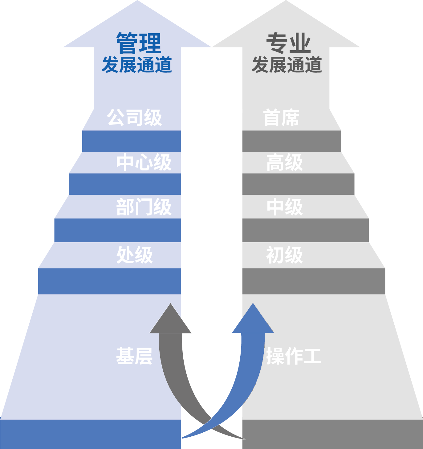 CA88集团(中国区) - 官方网站